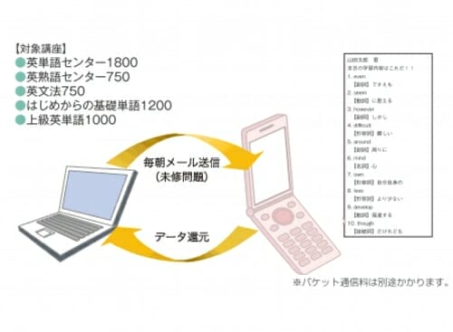 master_img10
