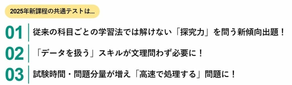 全国統一高校生テスト｜高校生全国統一テスト｜2024年11月4日