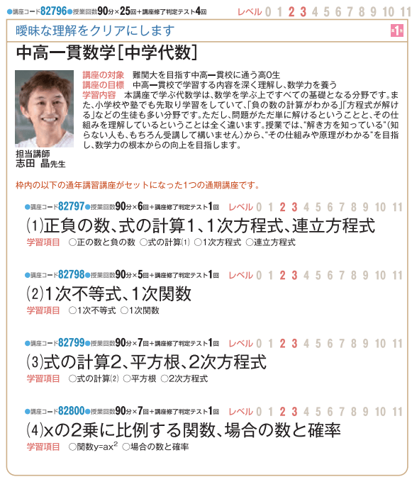 難関大への受験勉強は中学生から始めよう!|数学の速習が難関大 難関大への受験勉強は中学生から始めよう!|数学の速習が難関大