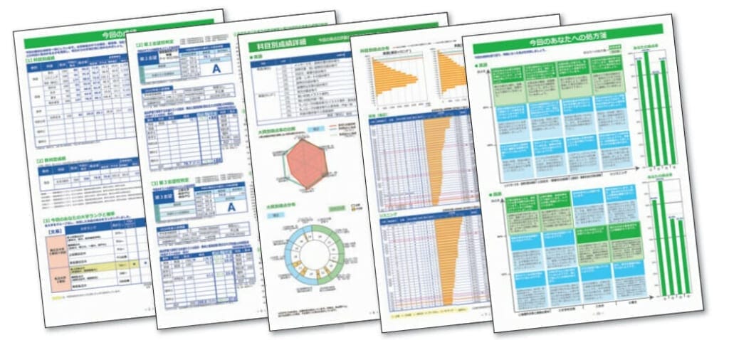学力POS－模試帳票一覧