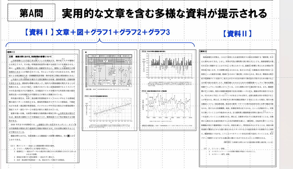 2025年度大学入学共通テスト 国語試作問題例 第A問　問１(ⅰ) 